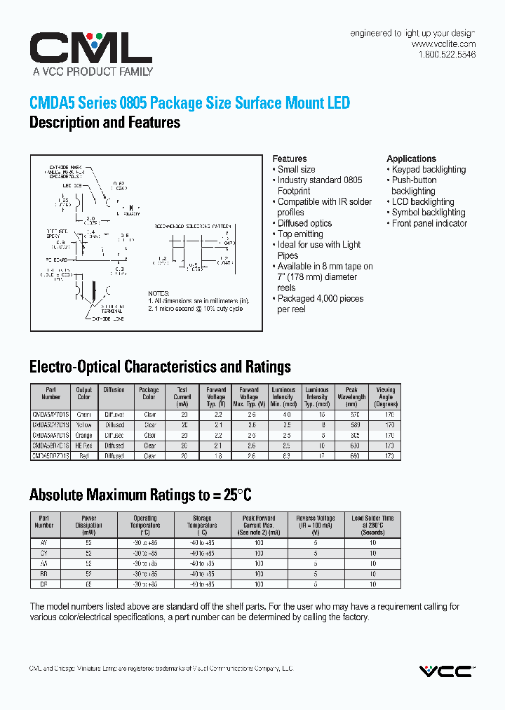 CMDA5AY7D1S_8236189.PDF Datasheet