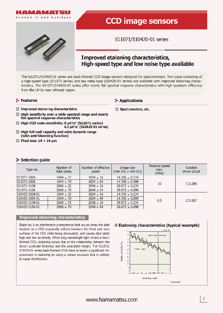 S11071-1004-15_8248839.PDF Datasheet