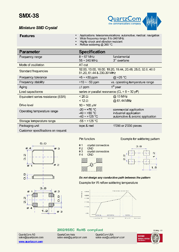 SMX-3S_8251353.PDF Datasheet