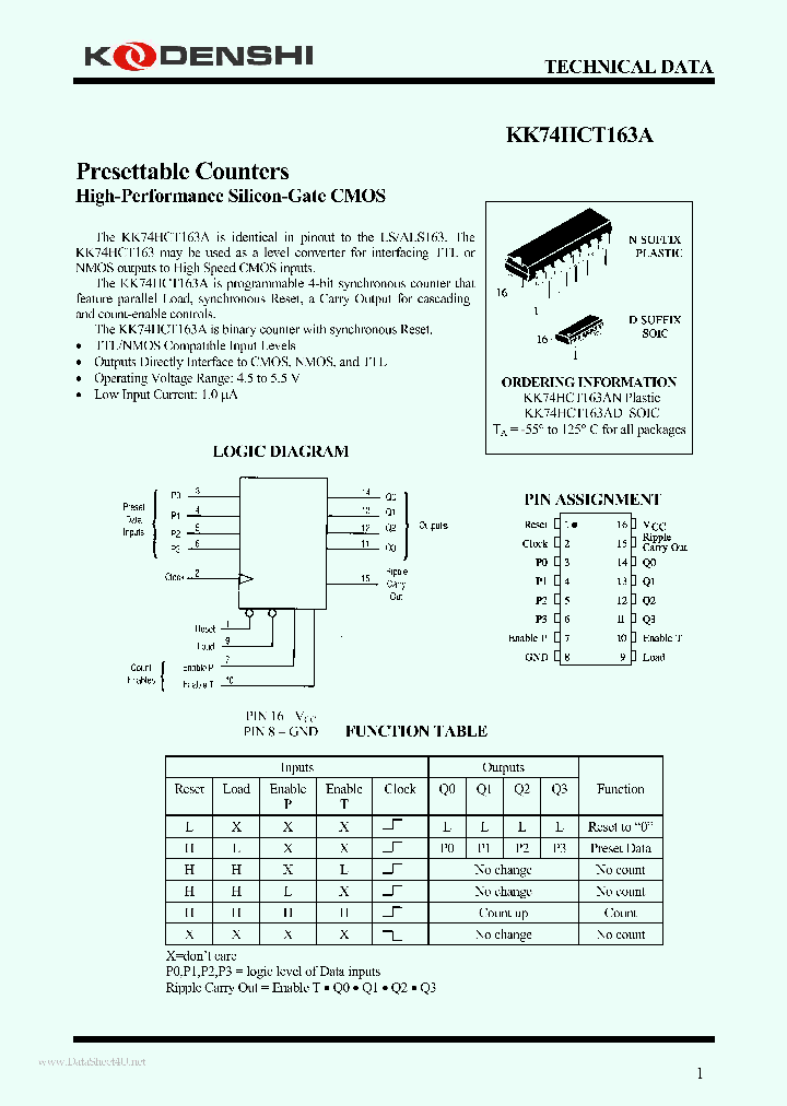 KK74HCT163A_7853308.PDF Datasheet