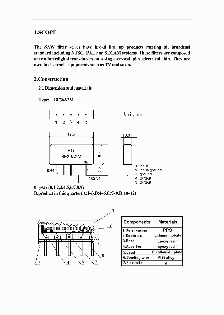 BF36A2M_7859963.PDF Datasheet