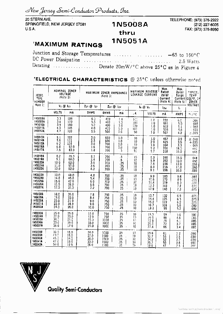 1N5036A_7864274.PDF Datasheet