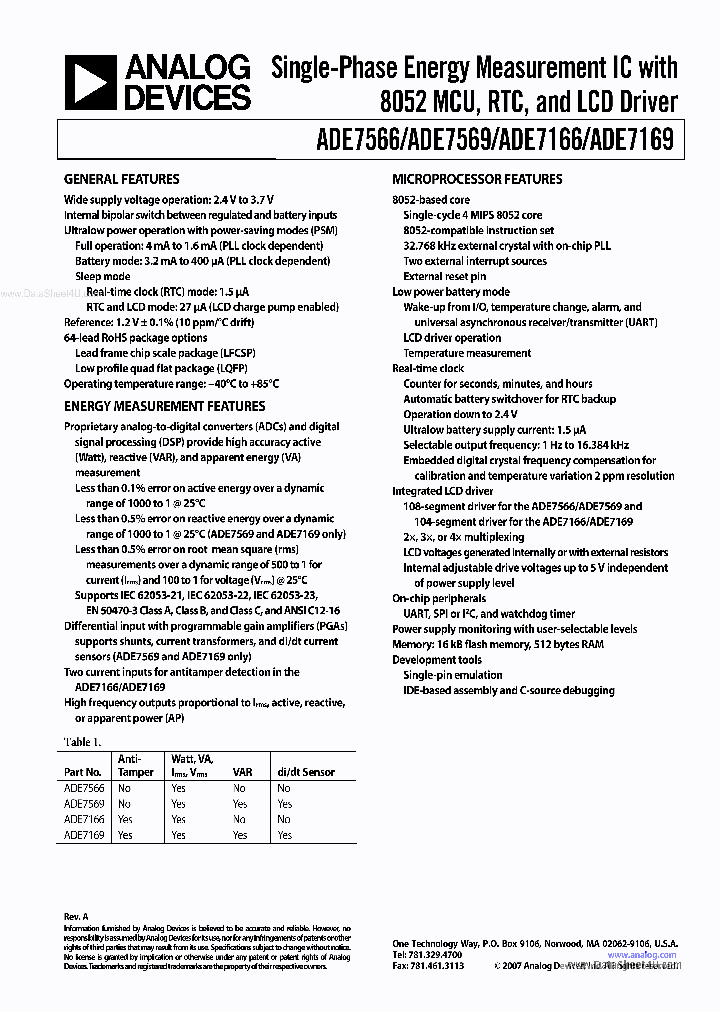 ADE7566_7868066.PDF Datasheet