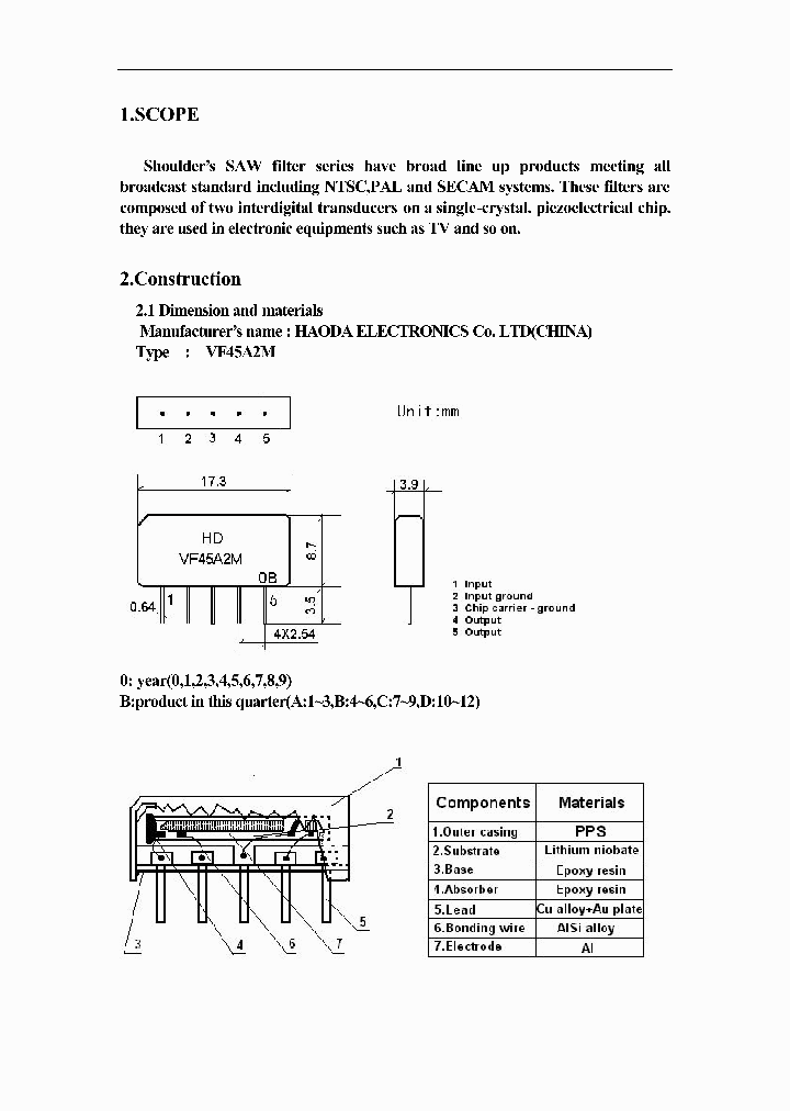 VF45A2M_7868869.PDF Datasheet