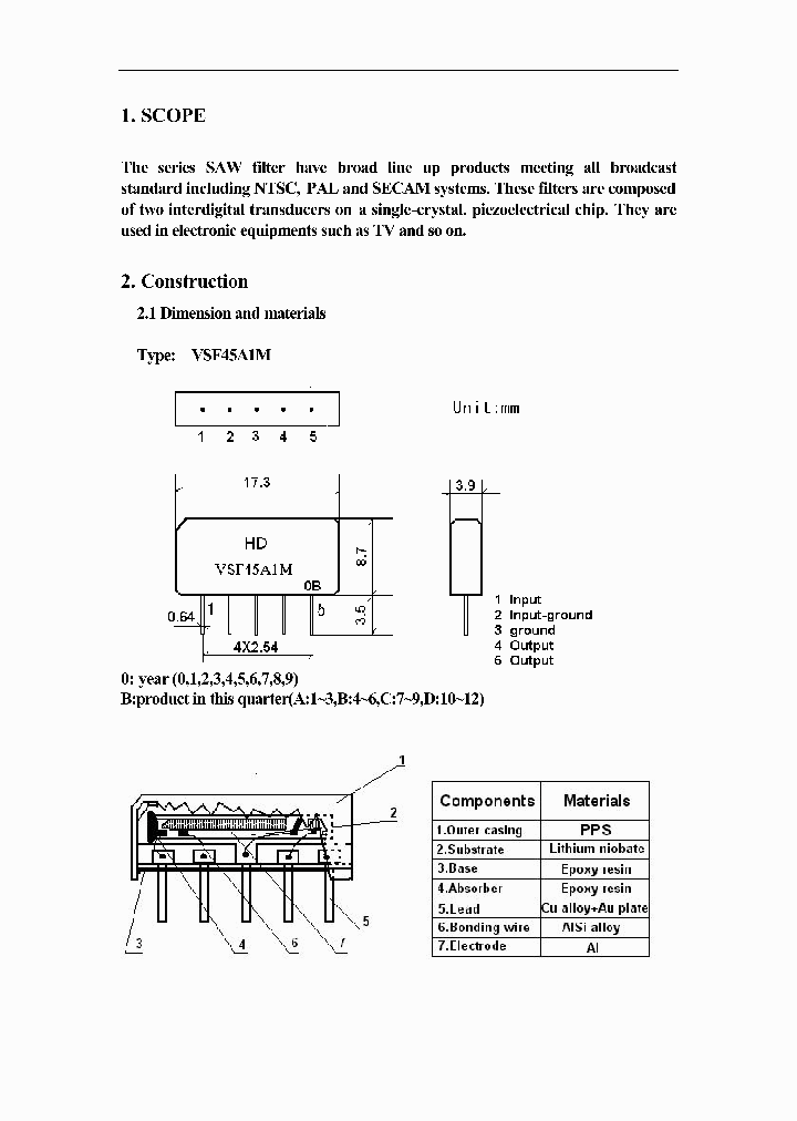 VSF45A1M_7872008.PDF Datasheet