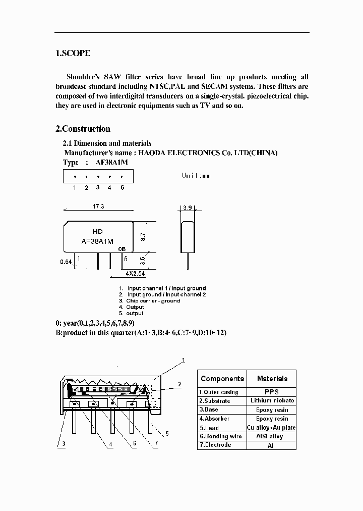 AF38A1M_7878494.PDF Datasheet