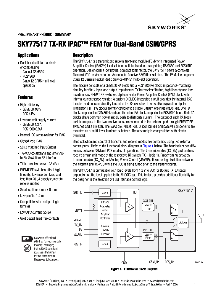 SKY77517_8283473.PDF Datasheet