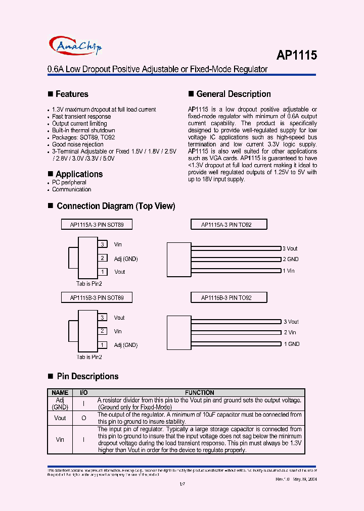 AP1115BVA_8300089.PDF Datasheet