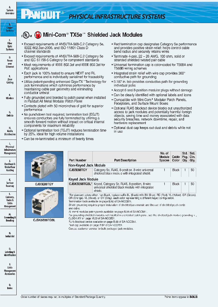 CJS5E88TGY_8307129.PDF Datasheet