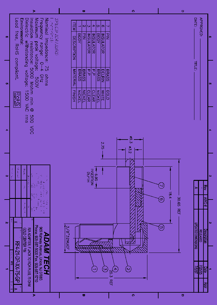 RF4-21-DP-XX-75-GP_8309632.PDF Datasheet