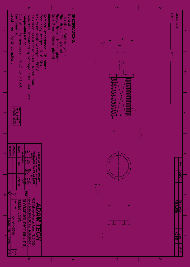 RF4-24-P-00-75_8309635.PDF Datasheet