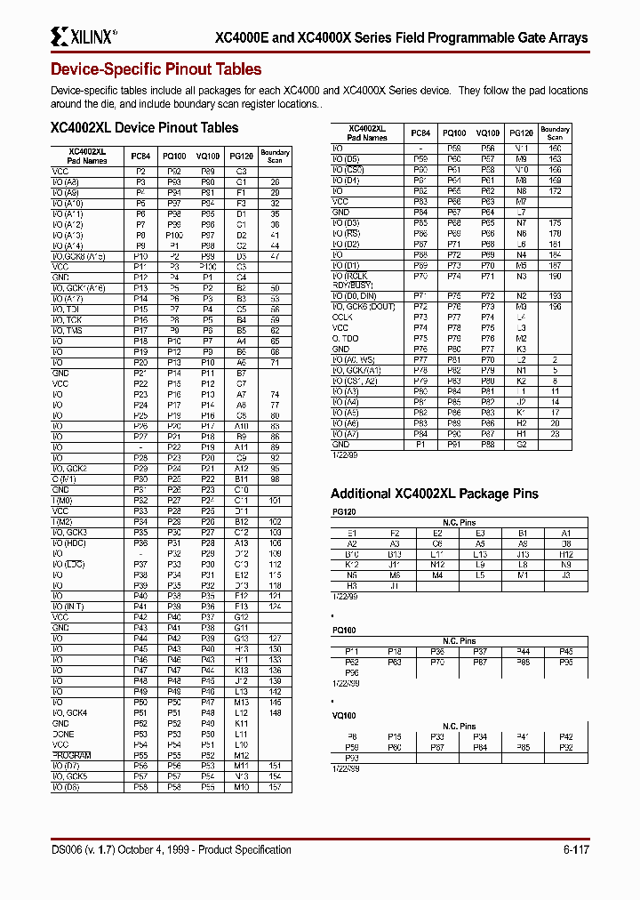 XC4000E_8315016.PDF Datasheet