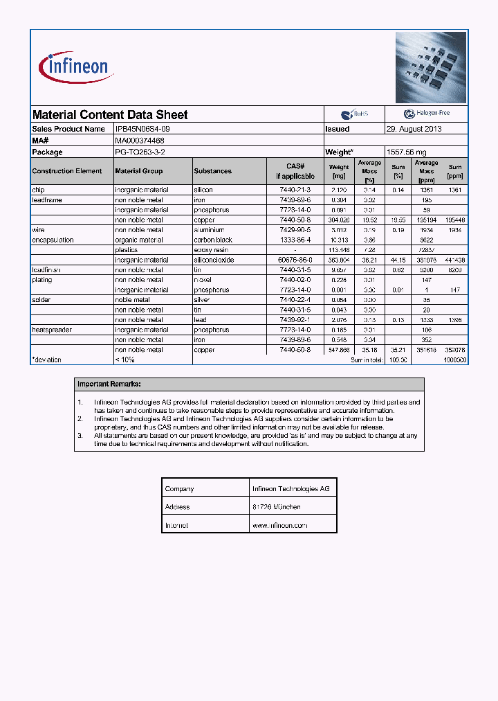 MA000374468_8331203.PDF Datasheet