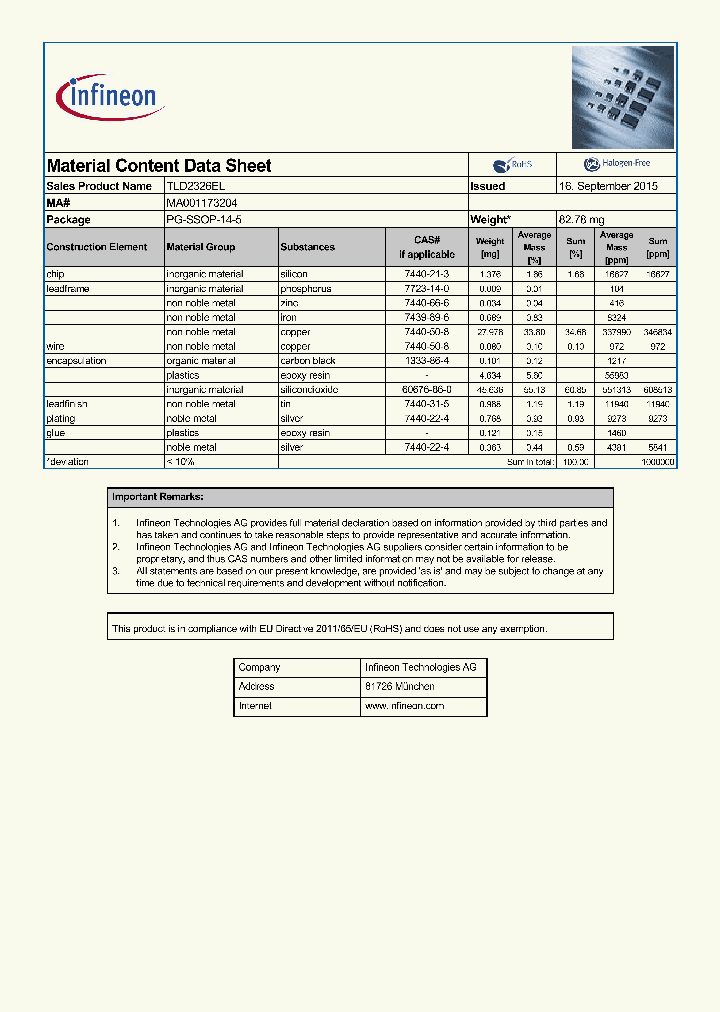 MA001173204_8331478.PDF Datasheet