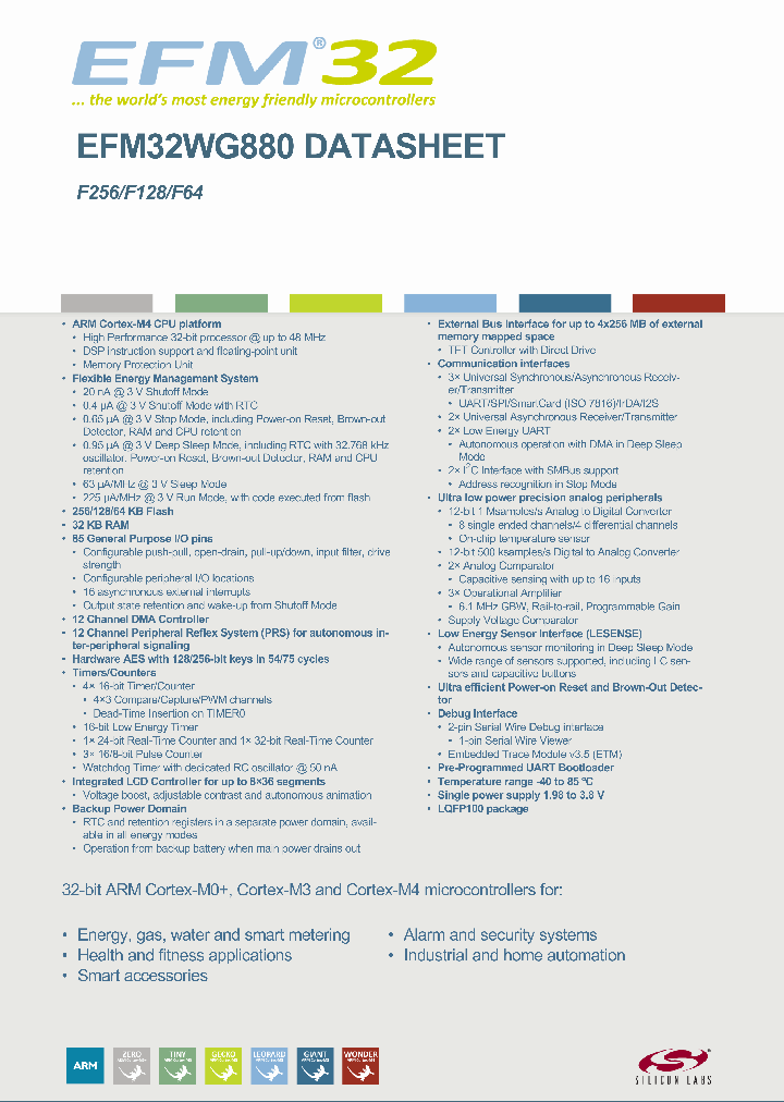 EFM32WG880_8336163.PDF Datasheet