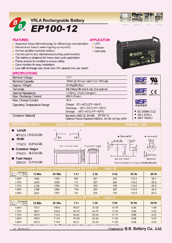 EP100-12_8350274.PDF Datasheet