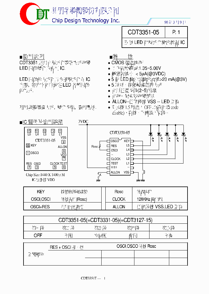 CDT3351-05_8359972.PDF Datasheet