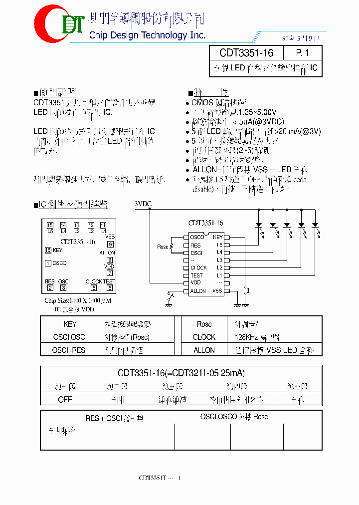 CDT3351-16_8359981.PDF Datasheet