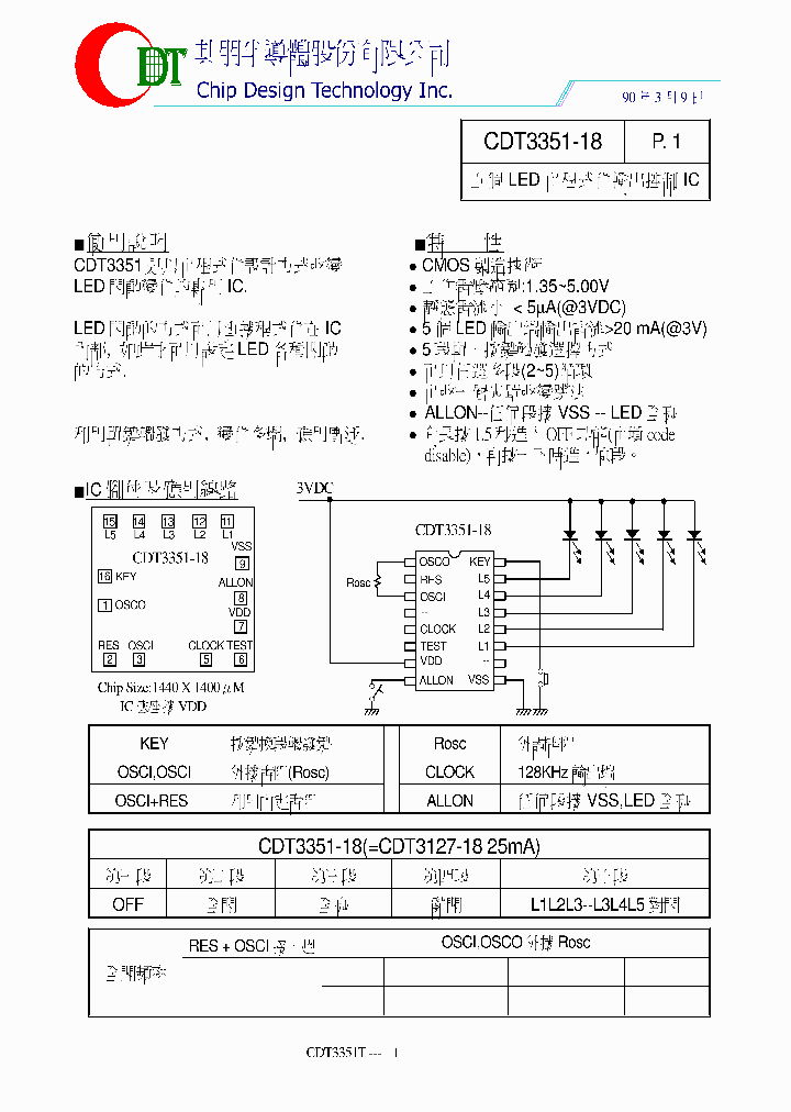 CDT3351-18_8359983.PDF Datasheet