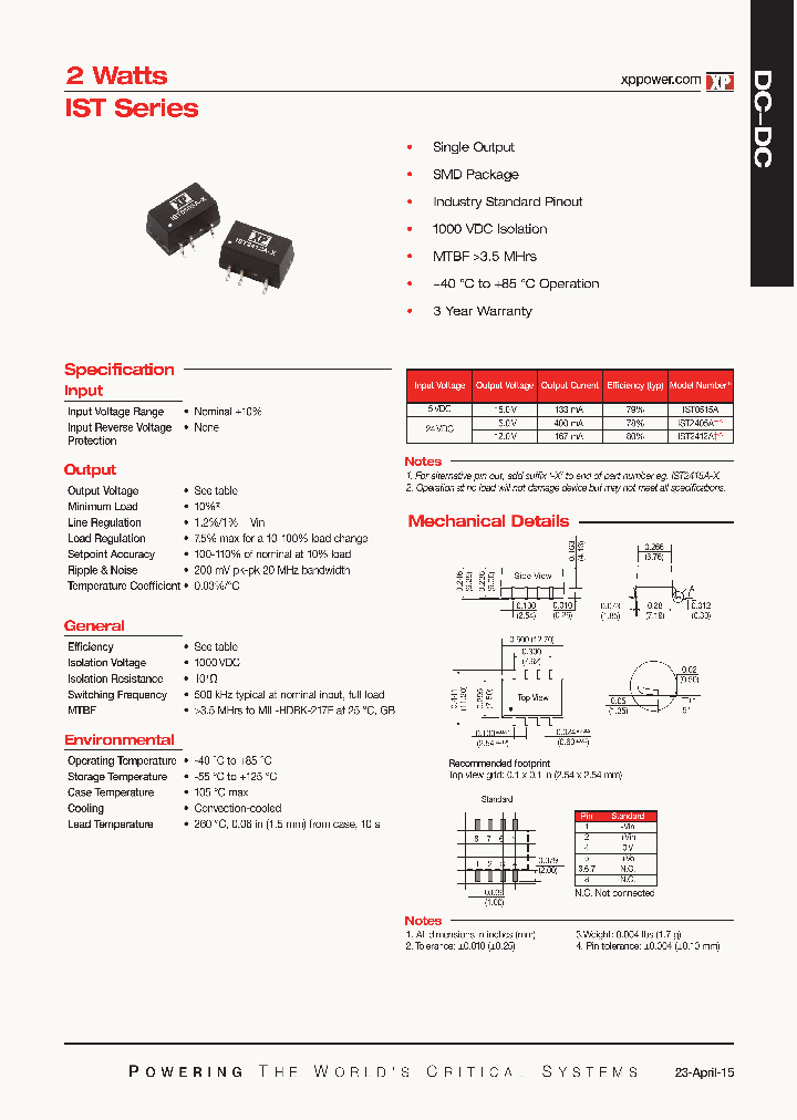 IST0515A_8376734.PDF Datasheet