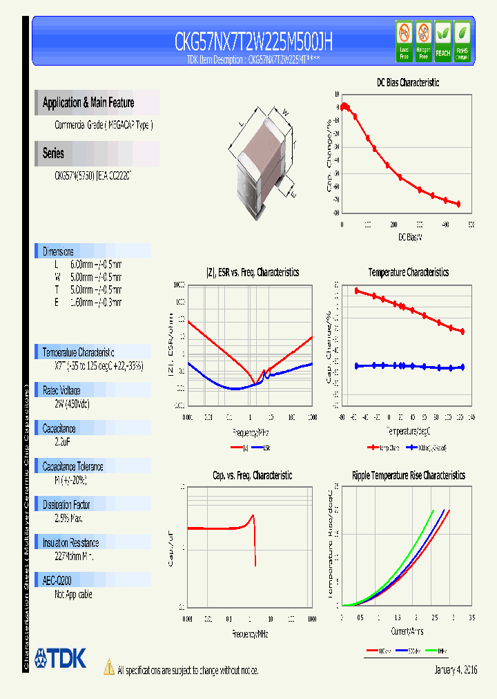 CKG57NX7T2W225M500JH-16_8383791.PDF Datasheet