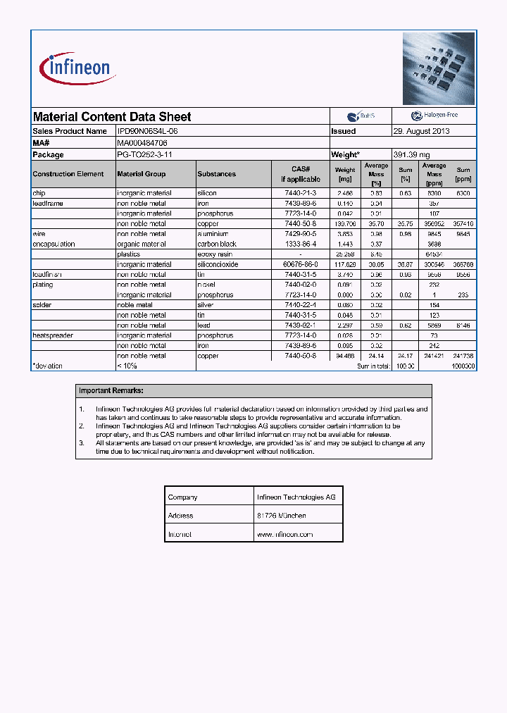 MA000484706_8384826.PDF Datasheet