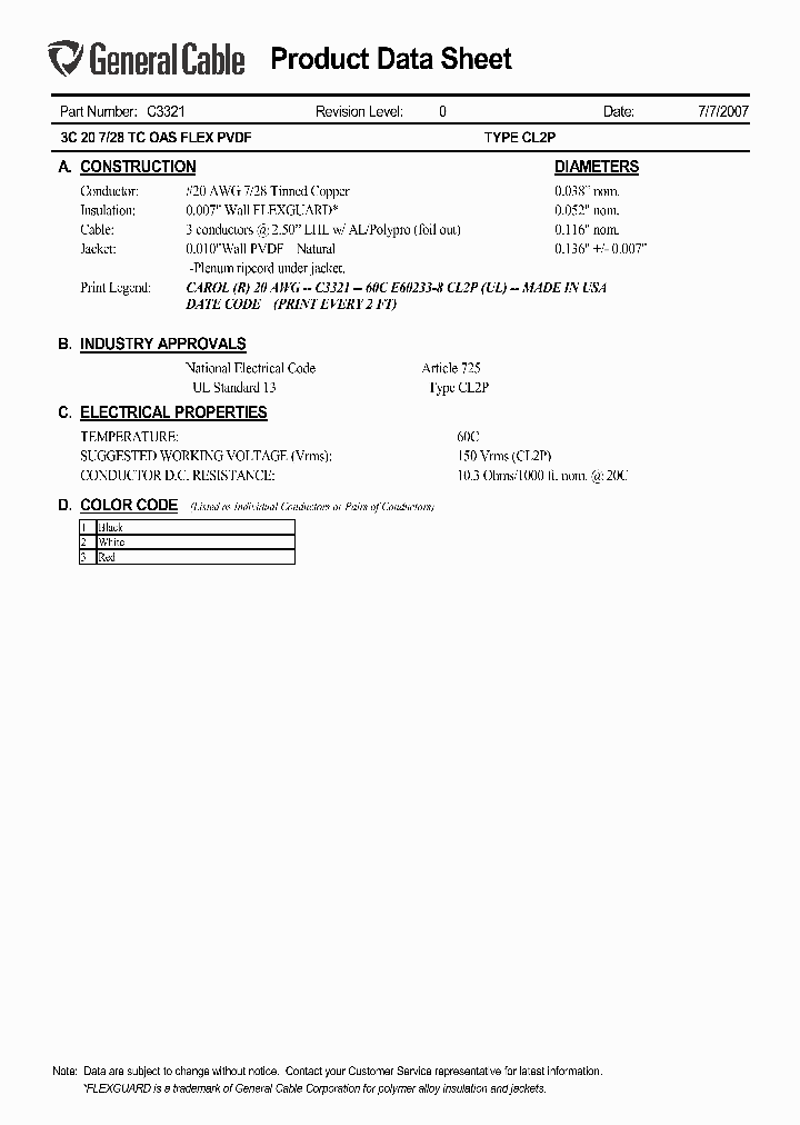 C3321_8398943.PDF Datasheet