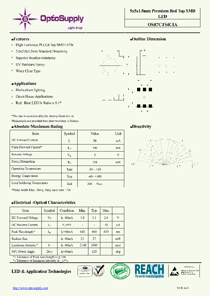 OSR7CTS4C1A_8402680.PDF Datasheet