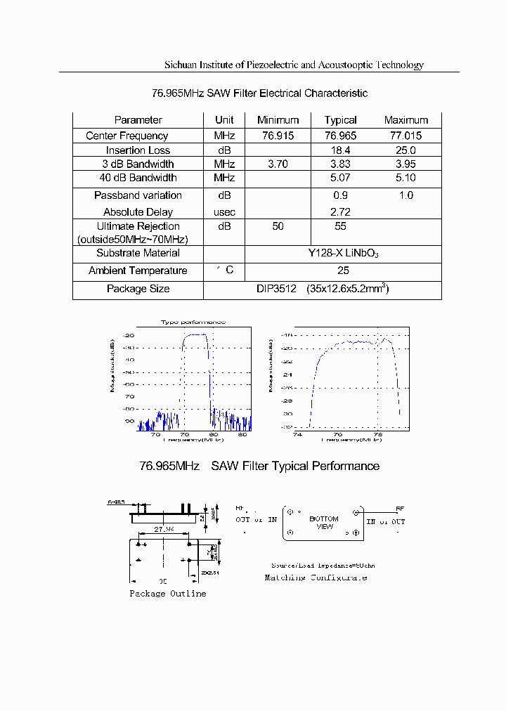 LBN76965_8404536.PDF Datasheet