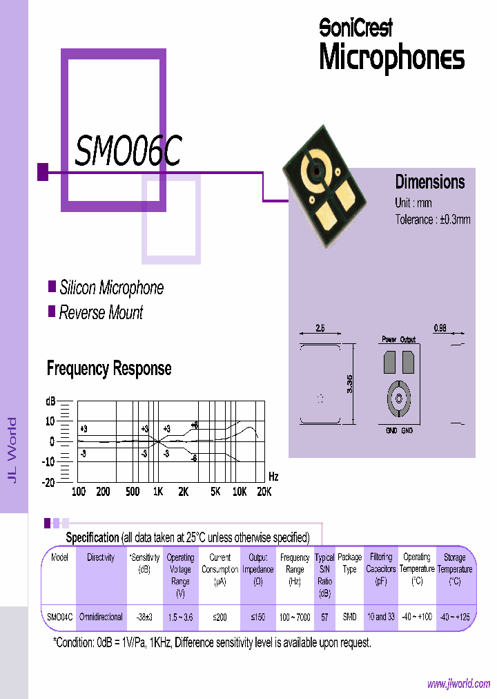 SMO06C_8404778.PDF Datasheet