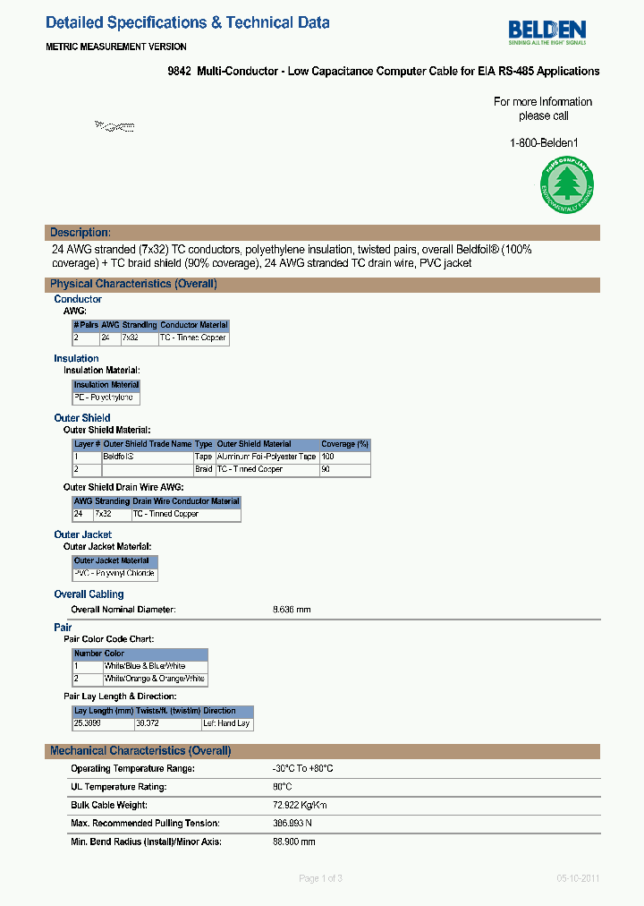 9842060500_8431406.PDF Datasheet