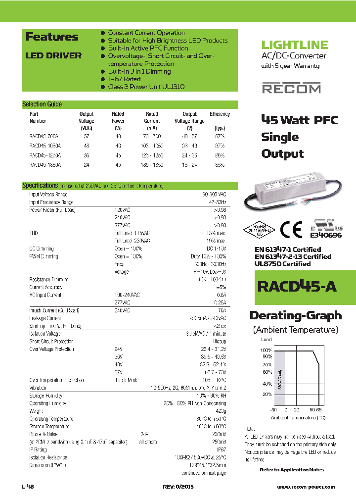 RACD45-1050A_8454562.PDF Datasheet