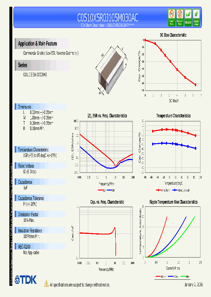 C0510X5R0J105M030AC-16_8472069.PDF Datasheet