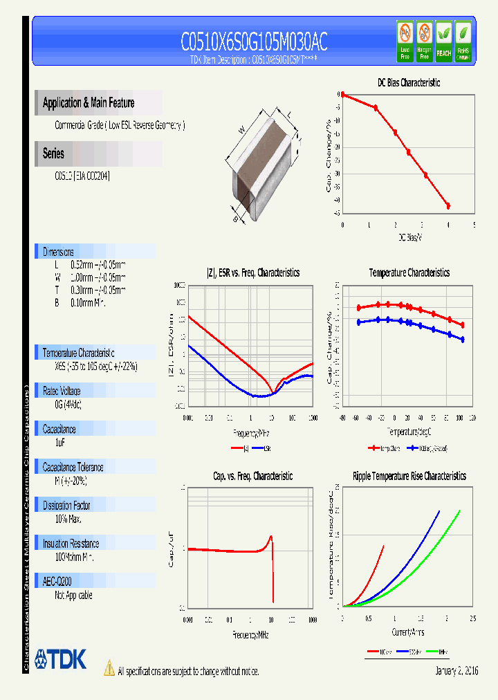 C0510X6S0G105M030AC-16_8472073.PDF Datasheet