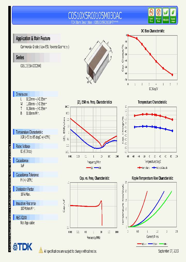 C0510X5R0J105M030AC_8472068.PDF Datasheet