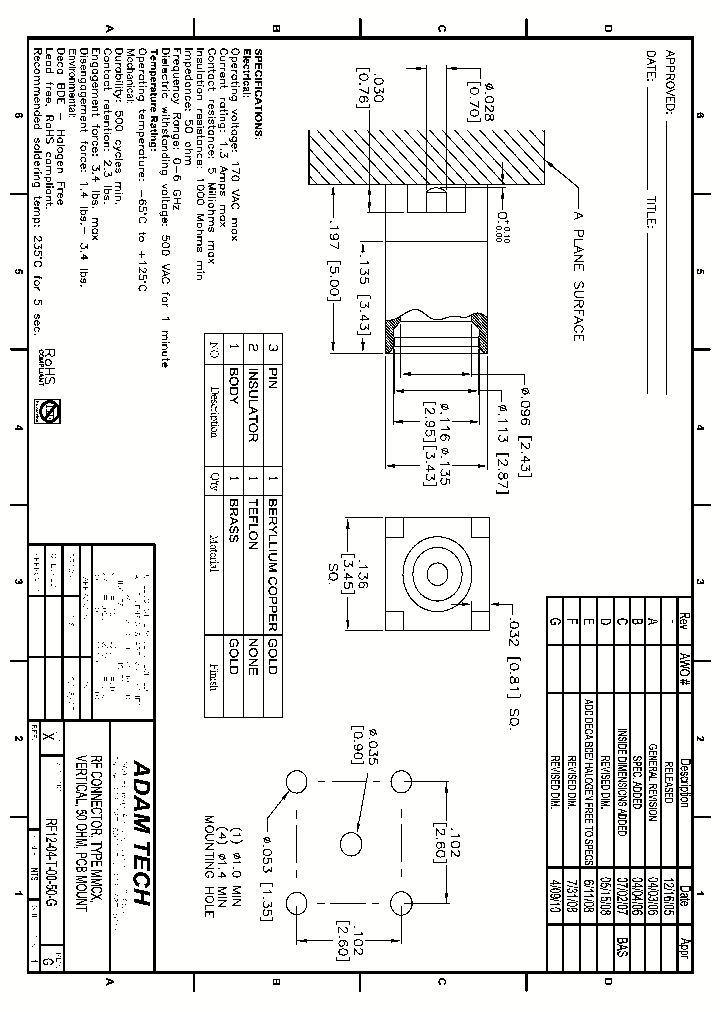 RF12-04-T-00-50-G_8494781.PDF Datasheet