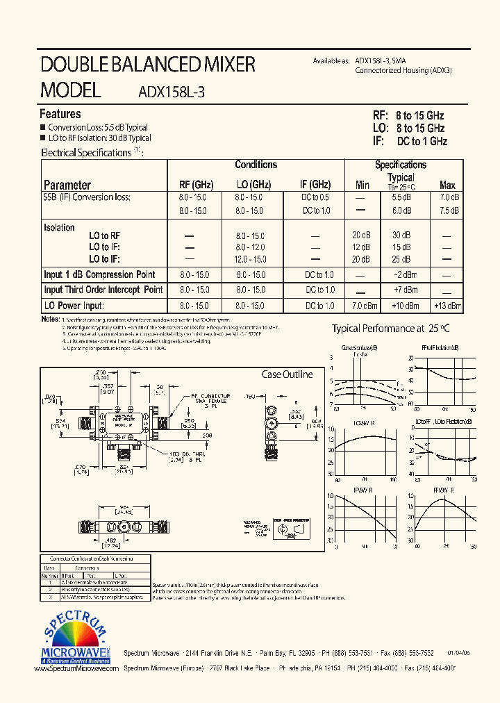 ADX158L-3_8564845.PDF Datasheet