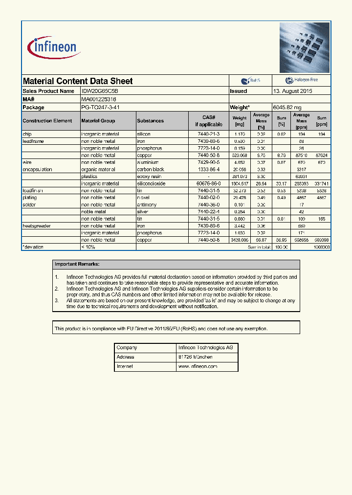 MA001225316_8580626.PDF Datasheet