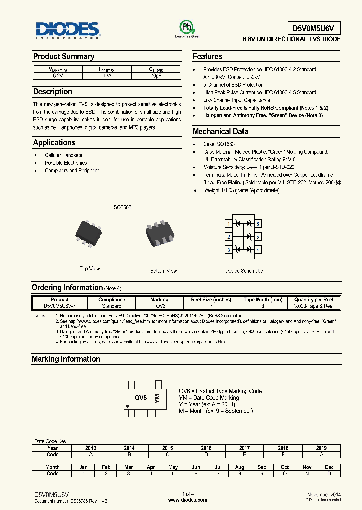 D5V0M5U6V_8591482.PDF Datasheet