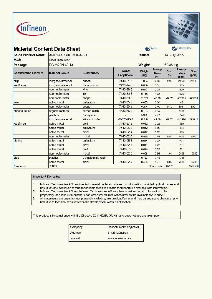 MA001389452-15_8610547.PDF Datasheet