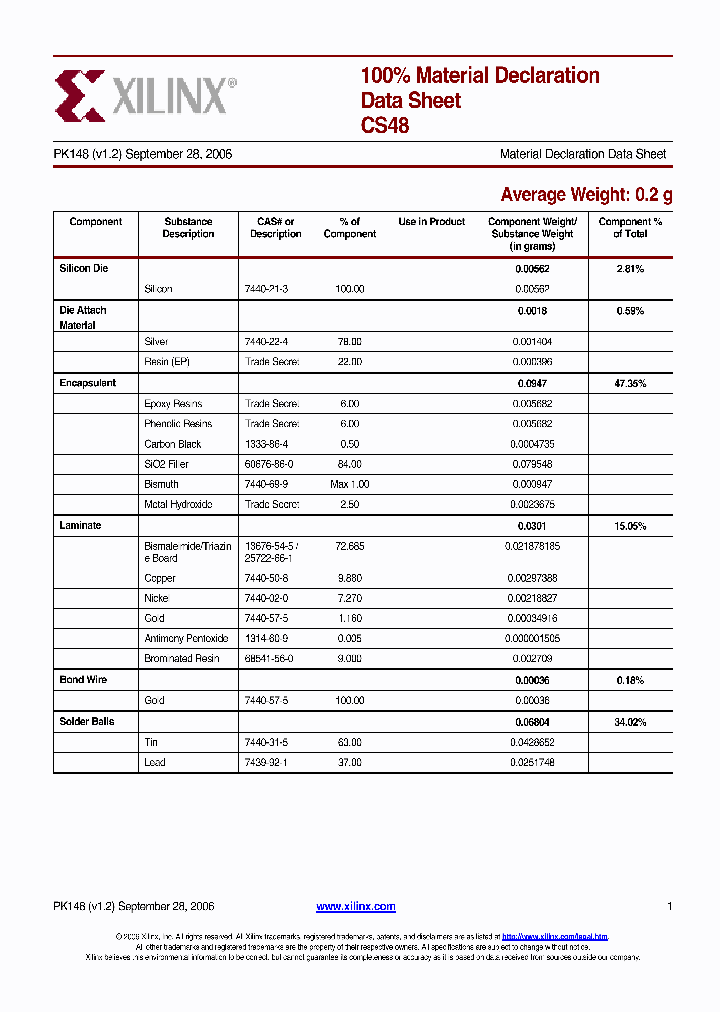 CS48_8617863.PDF Datasheet