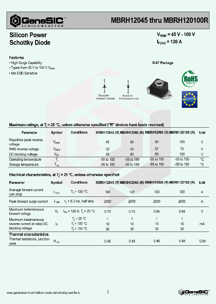 MBRH120100_8620686.PDF Datasheet