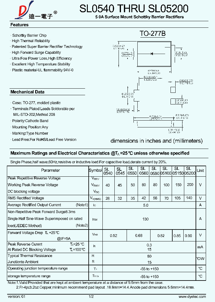 SL0540_8642618.PDF Datasheet