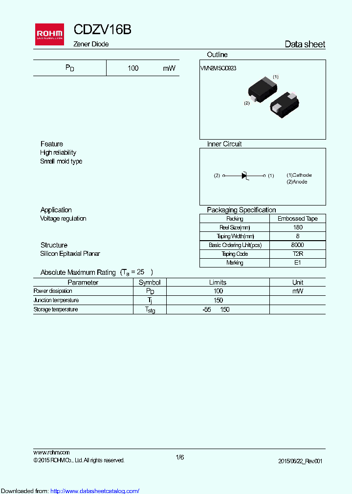 CDZV16B_8683439.PDF Datasheet