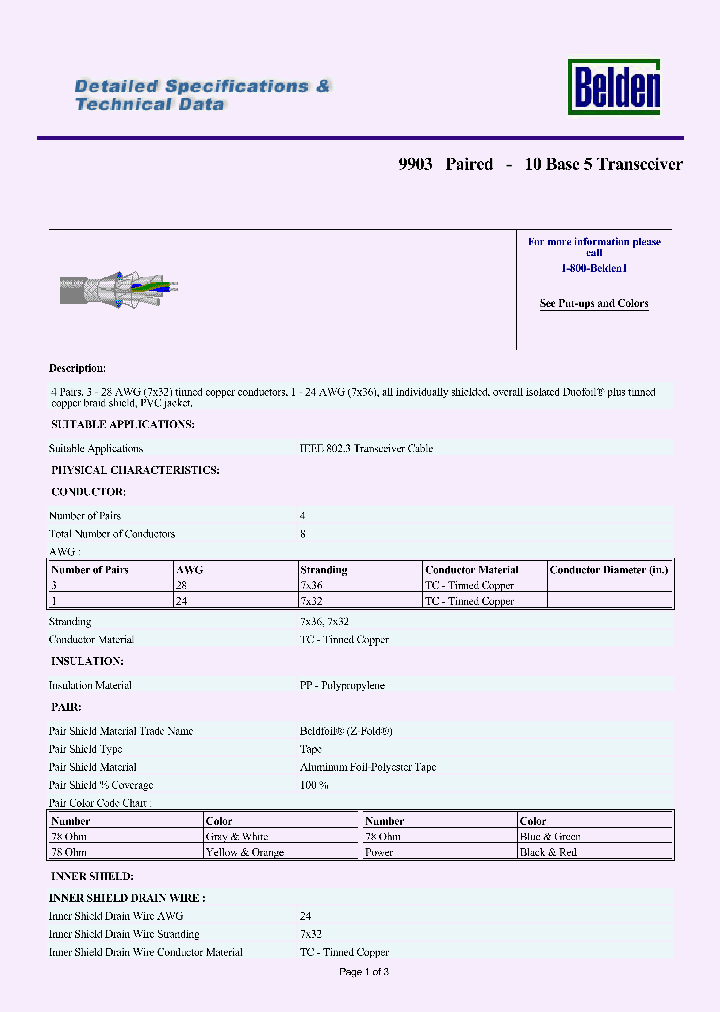 9903_8733171.PDF Datasheet