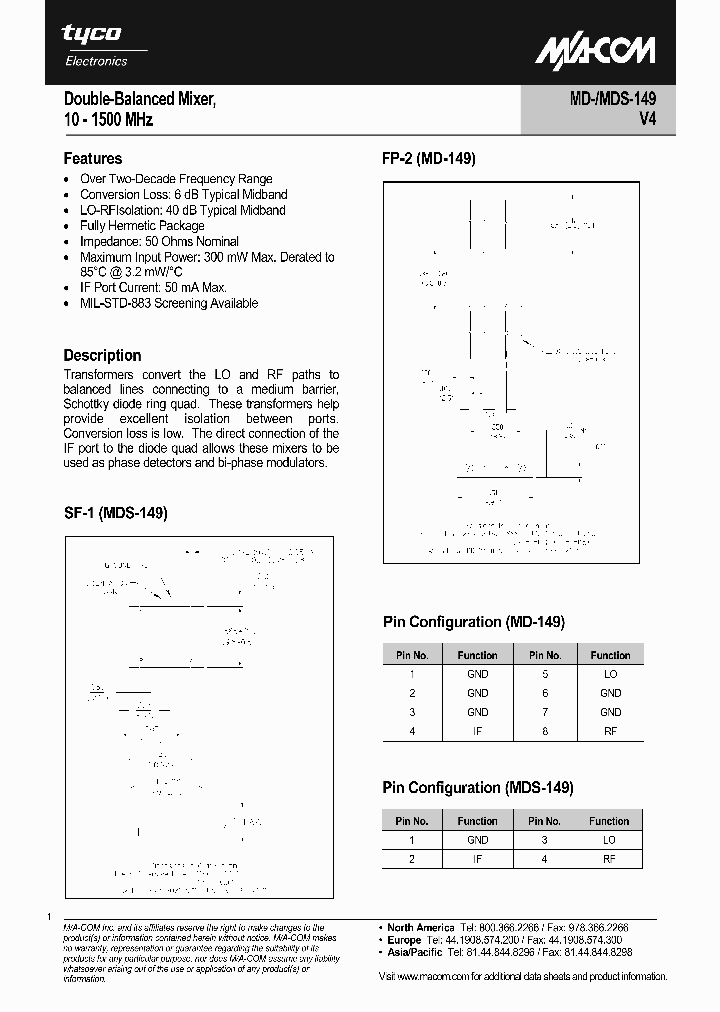 MD-149PIN_8750244.PDF Datasheet