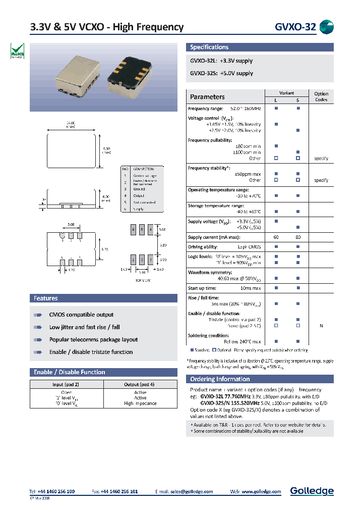 GVXO-32SN_8814932.PDF Datasheet