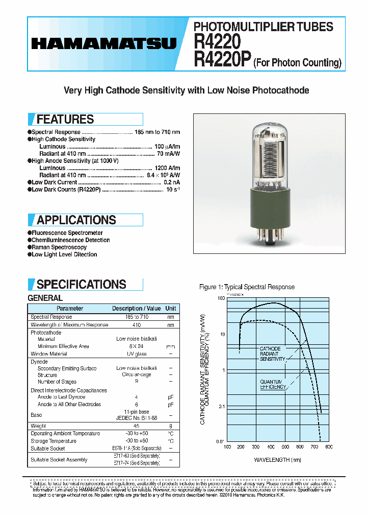 R4220-15_8833436.PDF Datasheet