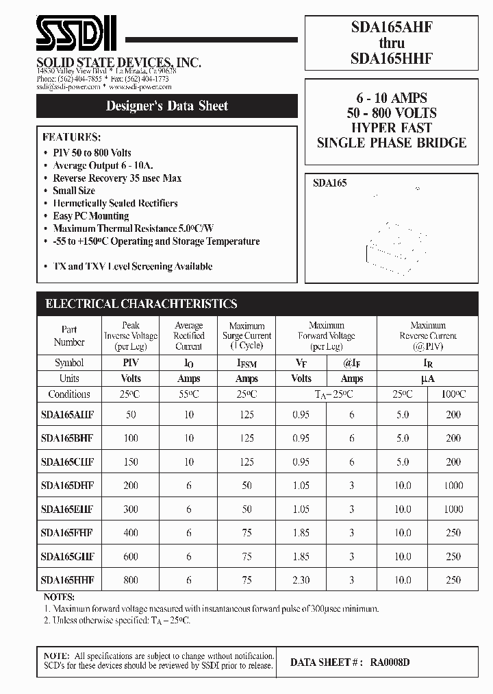 RA0008-15_8847108.PDF Datasheet