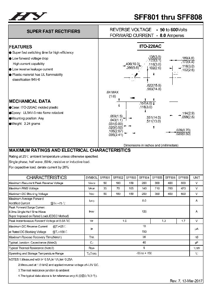 SFF805_8861390.PDF Datasheet